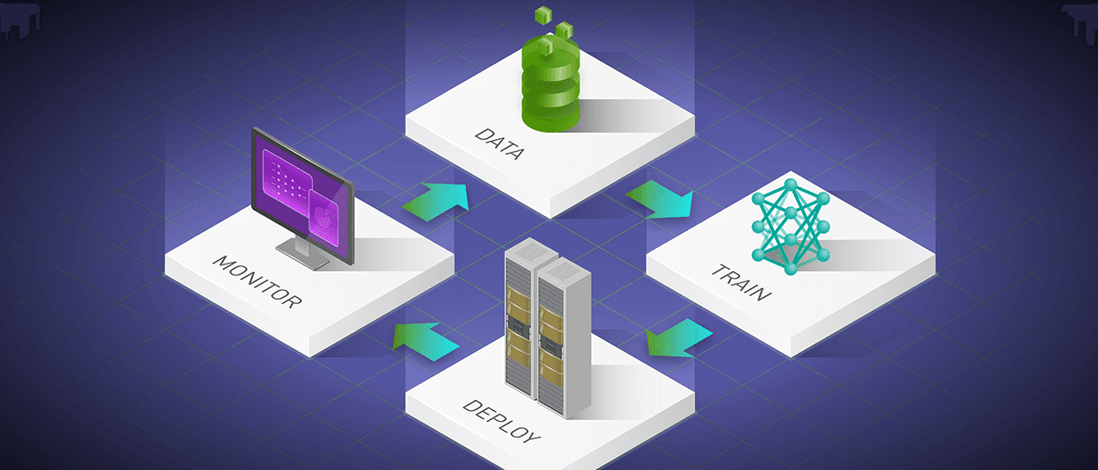 ML Model Serving with Monitoring